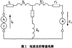 電流互感器變比實驗