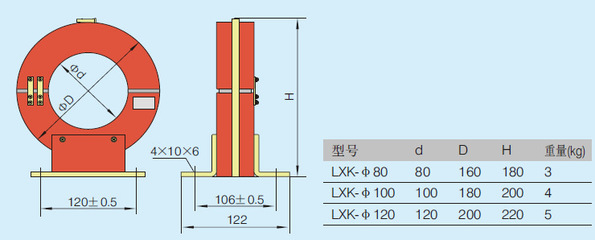 【LXK-&phi;80(100, 120)系列零序電流互感器】?jī)r(jià)格,廠家,圖片,其他高壓電器,樂(lè)清市中恒電氣-