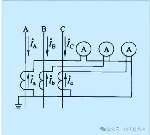 常見的電流互感器接線盤點(diǎn)