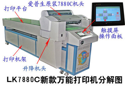 A0-LK9880 東方龍科打印機 化工領域中的文檔輸出利器概述